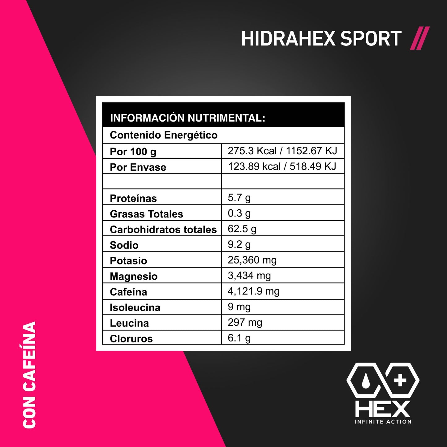 HEX Hidra Hex Sport Efervescente con Cafeína – Electrolitos Efervescentes Sabor Ponche de Frutas (4 piezas)