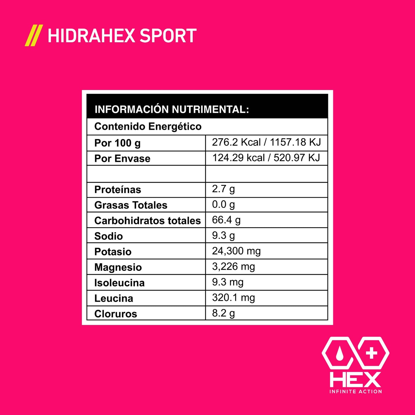 HEX Hidra Hex Sport Efervescente – Electrolitos Efervescentes Sabor Ponche de Frutas (4 piezas)